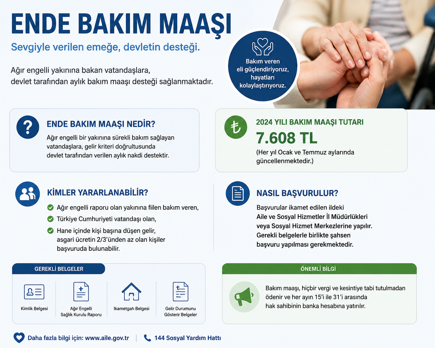 Was ist das Gehalt für häusliche Pflege? Wer kann es bekommen? Bedingungen und Anwendung
