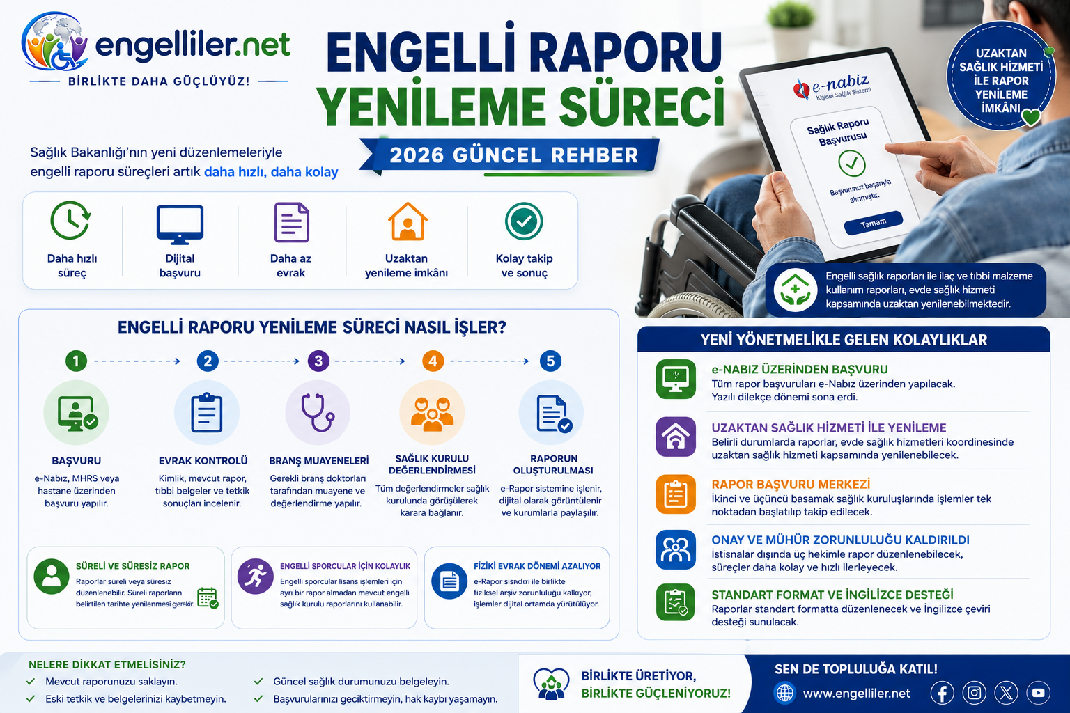Engelli Raporu Yenileme Süreci Nasıl İşliyor? 2026 Güncel Rehber